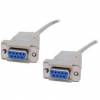 9pin Sub-D to 9pin Sub-D communication cable 5m