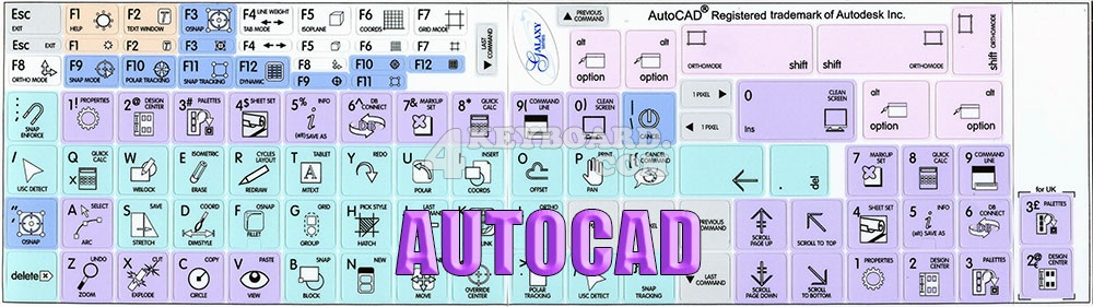 Автокад клавиши. Горячие клавиши AUTOCAD 2019. Горячие клавиши Автокад 2019. Горячие клавиши Автокад 2016. AUTOCAD сочетания клавиш.